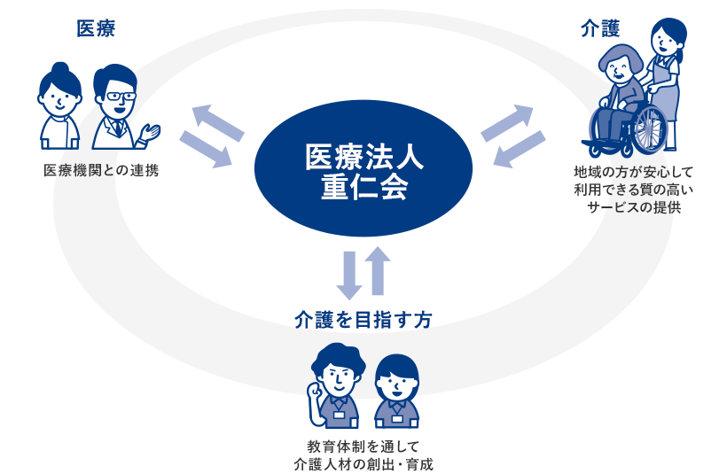 私たちが学校持つ理由